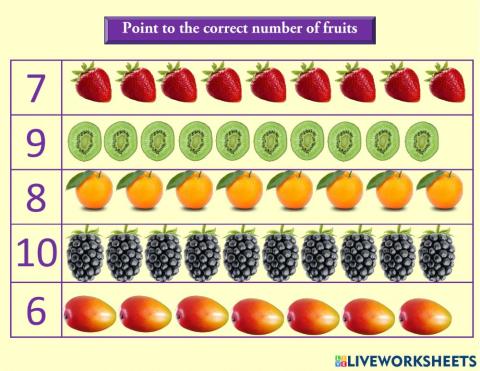 Count fruits