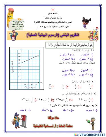 الرسوم البيانية العملية
