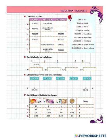 Numeración, adicion y sustraccion, Repaso