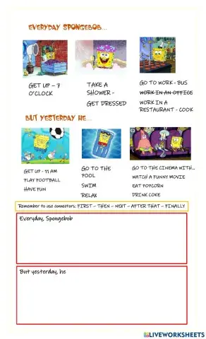 Composition practice - spongebob