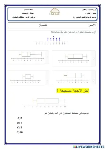 مخططات الصندوق