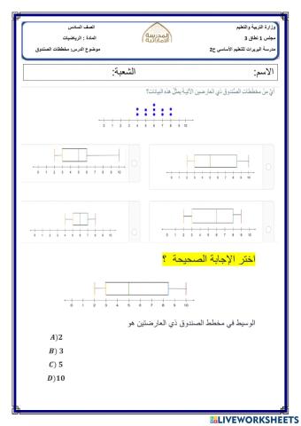 مخططات الصندوق