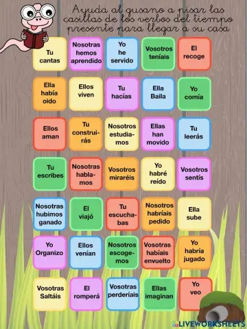 Tiempos verbales: Presente