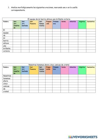 Análisis morfológico