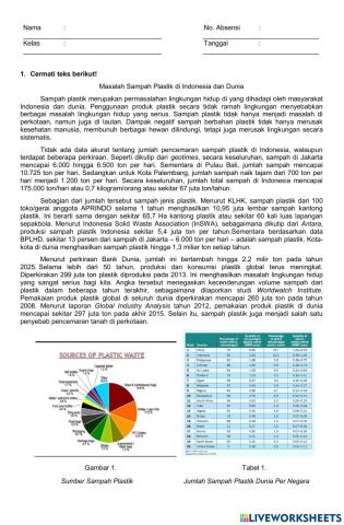 Pencemaran Lingkungan