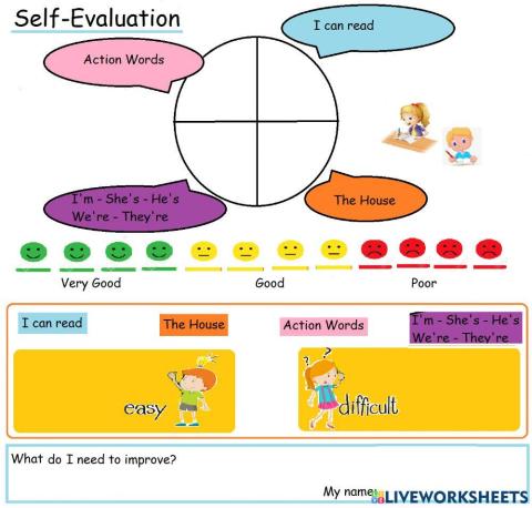 Self Evaluation Target