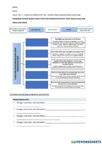 Pel 7:KESANTUNAN DAKWAH RASULULLAH SAW