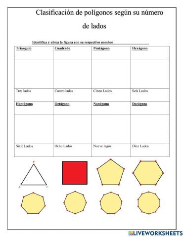 Clasificación de Polígonos