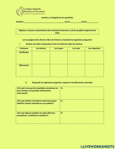 Conquista de america