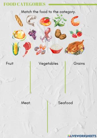 Food categories