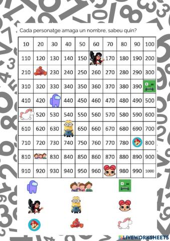 Descobrim els nombres amagats