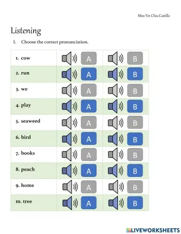 Pronunciation