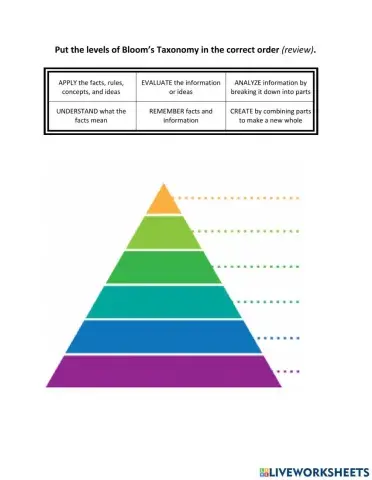 Multi-Level Teaching