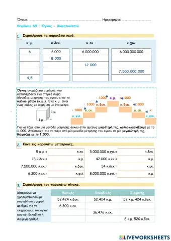 Κεφάλαιο 69 - Όγκος - Χωρητικότητα