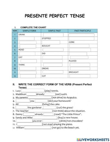 Presente perfect tense