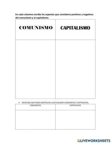 Capitalismo y comunismo
