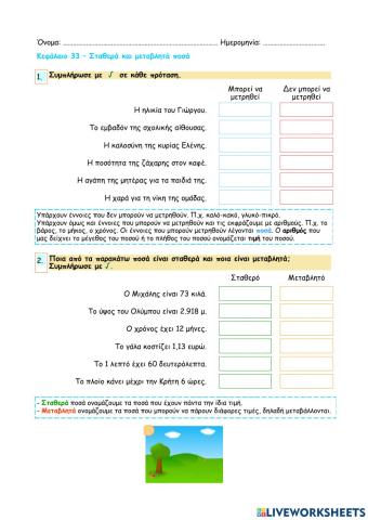 Κεφάλαιο 33 - Σταθερά και μεταβλητά ποσά