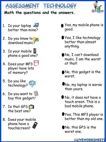 Assessment Unit 7 Technology
