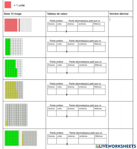 Images base 10 décimaux