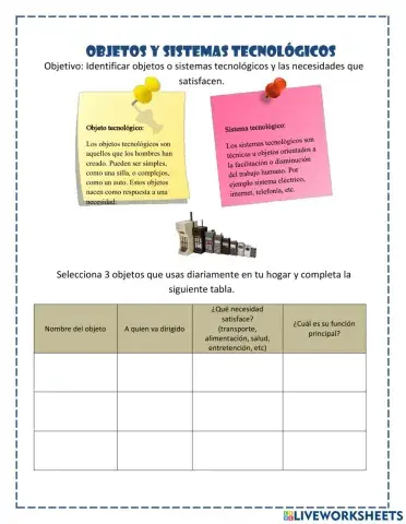 Objetos tecnológicos y su función