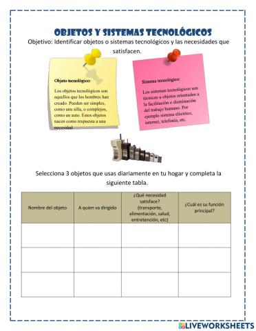 Objetos tecnológicos y su función
