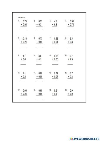 Addition of decimals