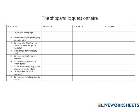 The shopaholic questionnaire
