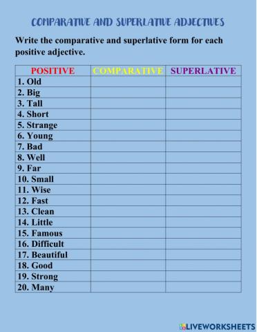 Comparative and Superlative Adjectives