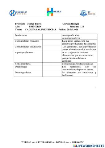 Cadenas alimenticias