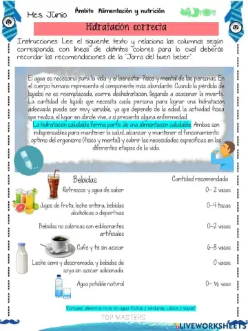 Hidratación correcta