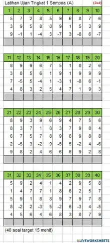 Latihan ujian tingkat 1A