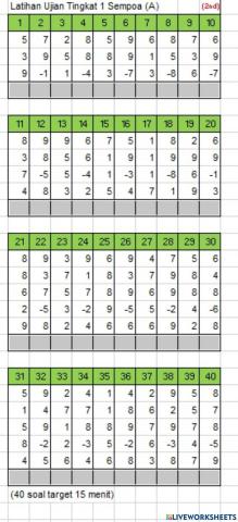 Latihan ujian tingkat 1A
