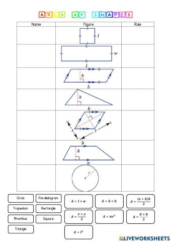 Matching Shape, Figure, and Area Formula