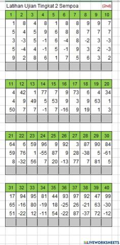 Latihan ujian tingkat 2A