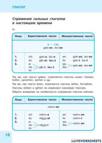 Спряжение сильных глаголов