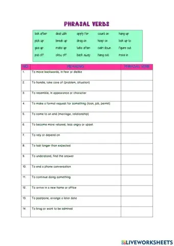 Phrasal Verb and Meanings