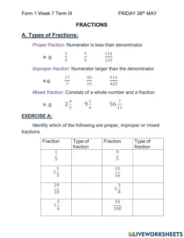 Types of fractions