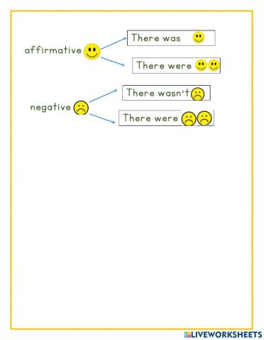 There was-There were