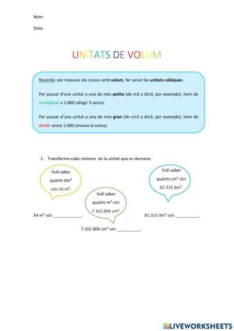 Unitats de volum