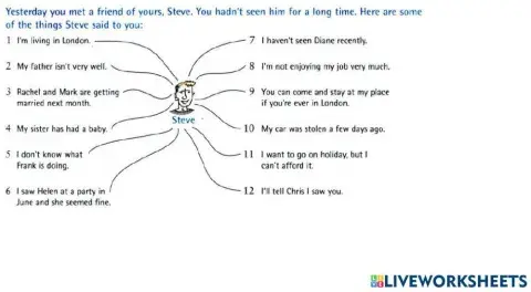 Steve reported speech