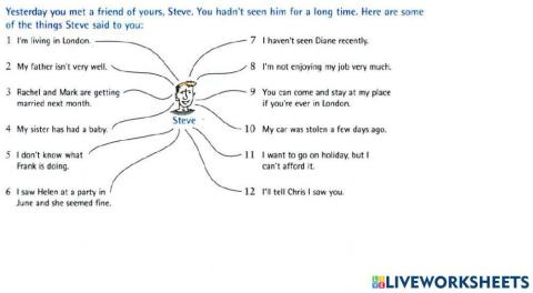 Steve reported speech