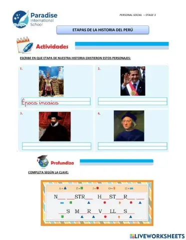 Etapas de la historia del Perú