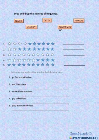 Adverbs of frequency