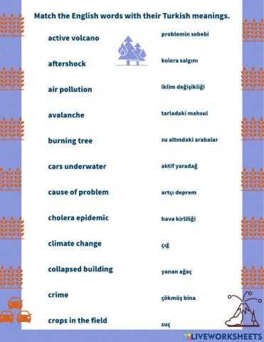 Natural Forces - Unit 10