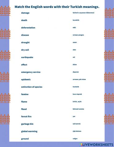 Natural Forces - Unit 10