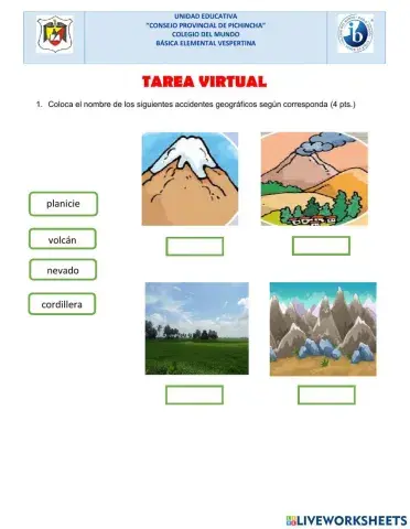 Regiones Naturales del Ecuador -accidentes geográficos