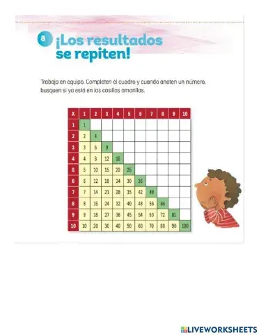 Tabla de pitágoras