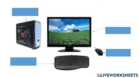 Partes del computador