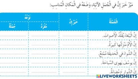 إن وأخواتها 2