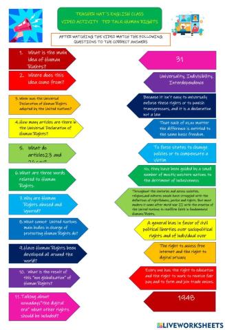 Video Activity about Human Rights TEDed